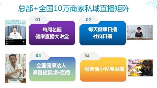 價格戰(zhàn)還是模式戰(zhàn)？云游健康為何敢率先刺破保健食品價格泡沫